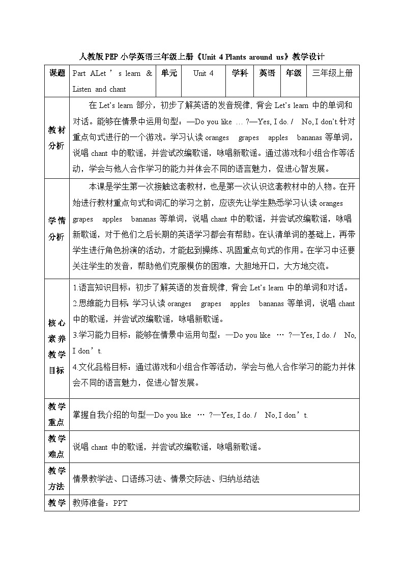 【核心素养】人教版英语三年级上册-U4 Part A Let's learn & Listen and chant（课件+教案+习题）01