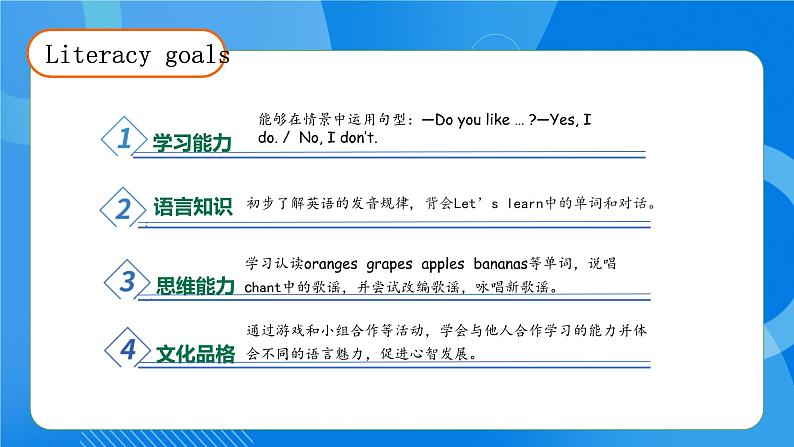 【核心素养】人教版英语三年级上册-U4 Part A Let's learn & Listen and chant（课件+教案+习题）04