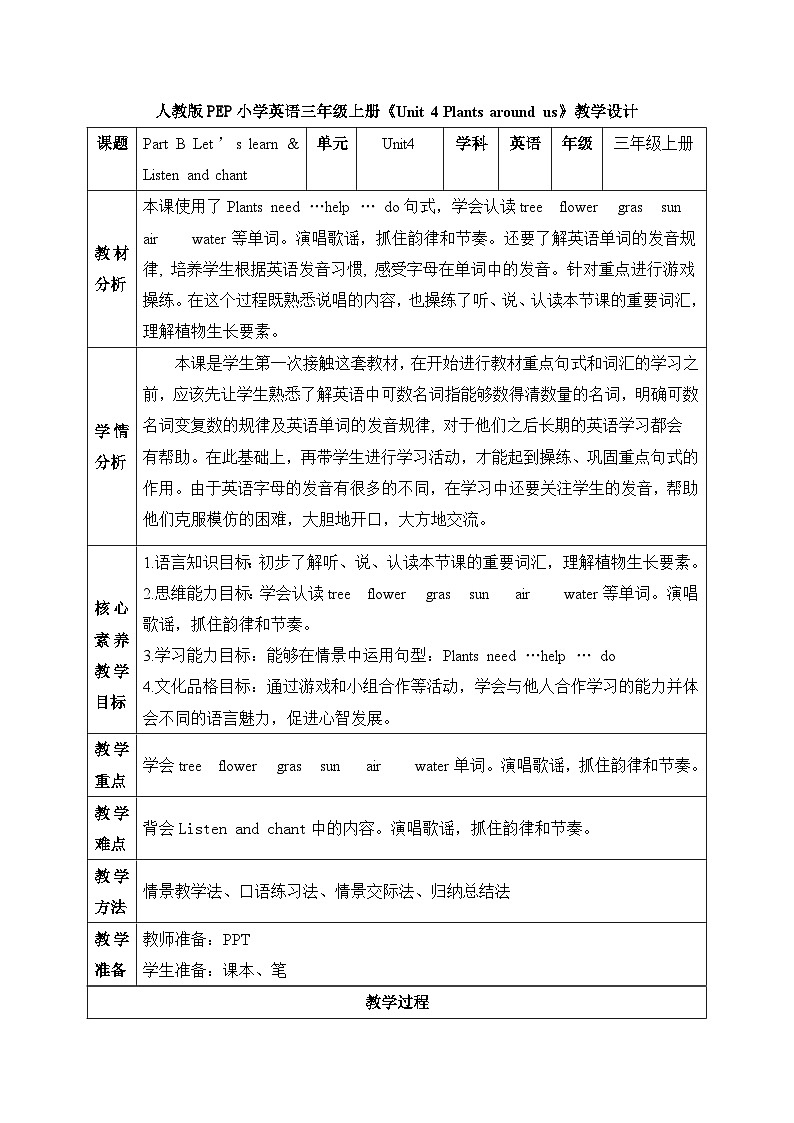 【核心素养】人教版英语三年级上册-U4 Part B Let's learn & Listen and chant（课件+教案+习题）01