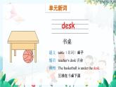 外研一起英語1年級上冊 Module 3 Unit 2 Point to the window! PPT課件