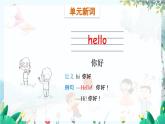 外研一起英語(yǔ)1年級(jí)上冊(cè) Module 1 Unit 1 Hello! PPT課件