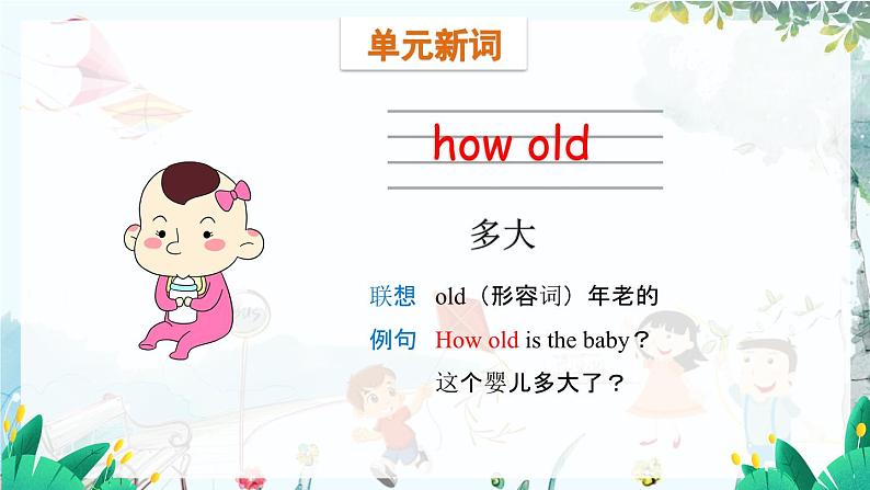 外研一起英语1年级上册 Module 9 Unit 1 How old are you PPT课件02