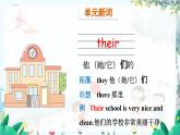 外研一起英语2年级上册 Module 3 Unit 2 Do they like apples PPT课件