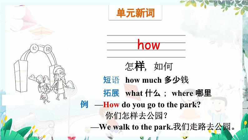 外研一起英语2年级上册 Module 7 Unit 1 How do you go to school PPT课件02