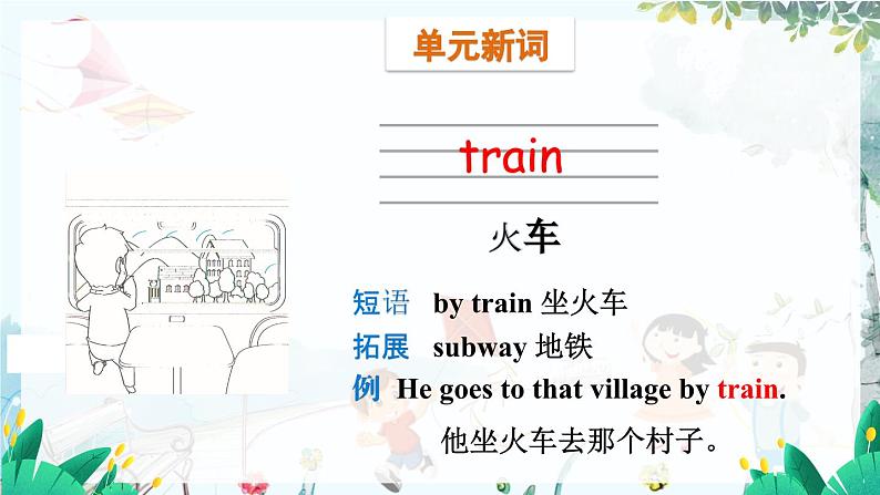 外研一起英语2年级上册 Module 7 Unit 1 How do you go to school PPT课件03