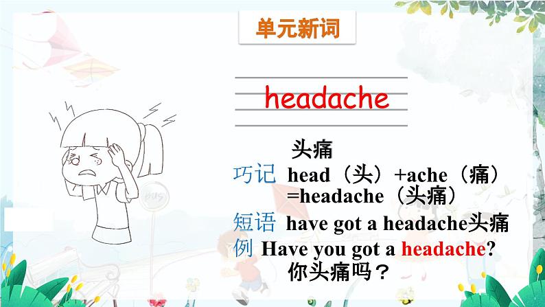 英语外研版一起3年级上册 Module 7  Unit 1 Have you got a headache PPT课件02