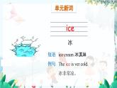 英語外研版一起4年級上冊 Module 5 Unit 2 I wore warm clothes PPT課件