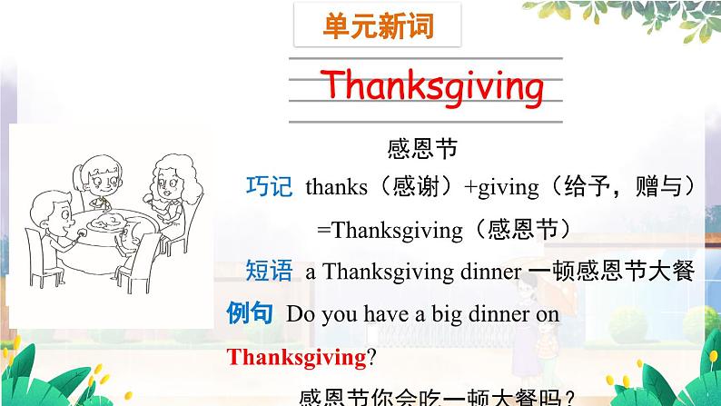 英语外研版一起6年级上册 Module 4 Unit 1   Thanksgiving is very important in the US. PPT课件02