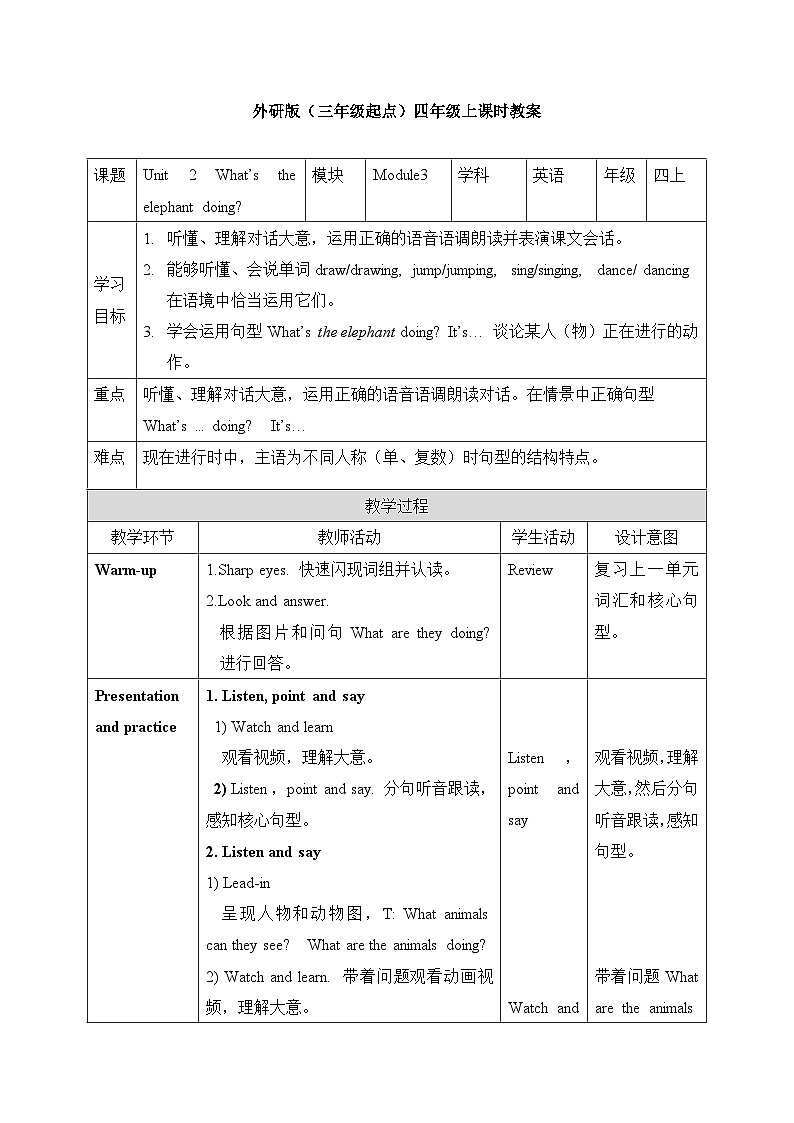 外研版英语四年级上册Module3Unit2What’s the elephant doing（课件＋教案＋练习＋素材）01