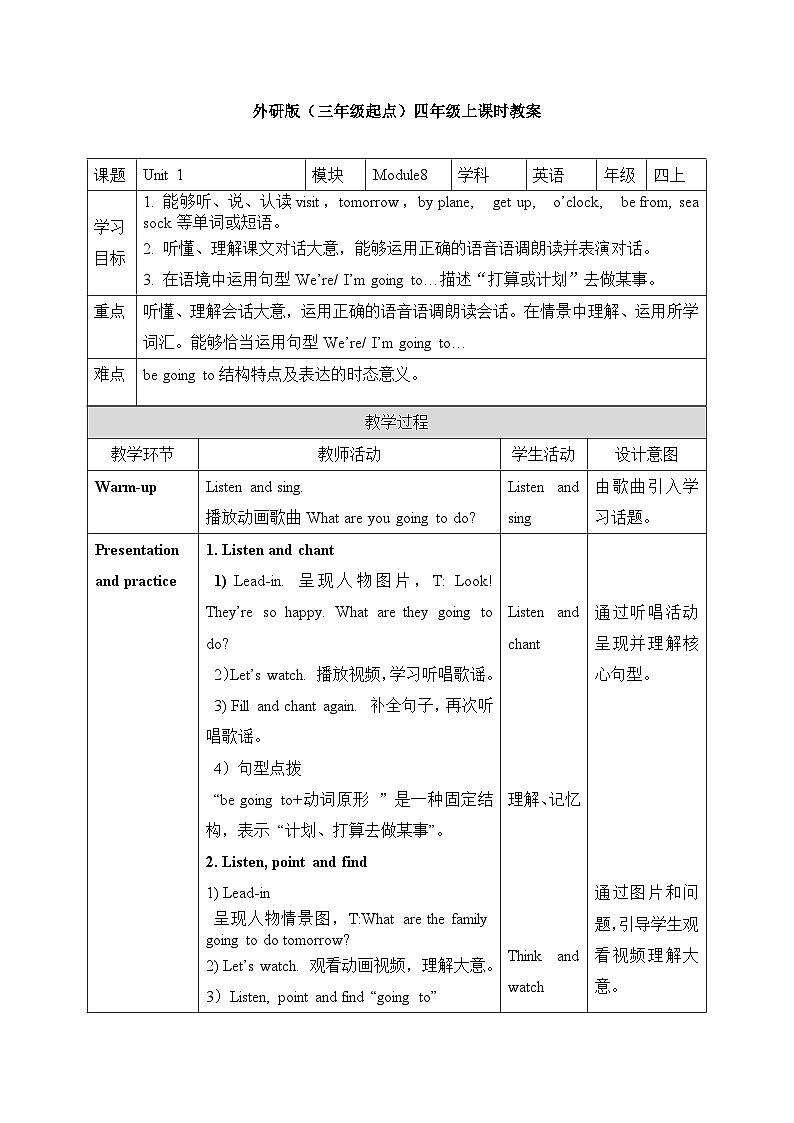 Module8 Unit1 We are going to visit Hainan 教案第1页