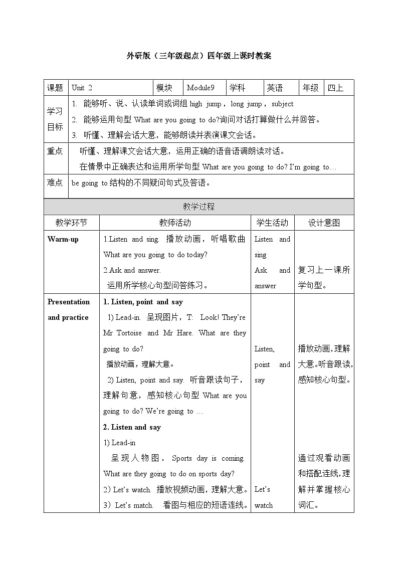 外研版英语四年级上册Module9Unit2 I’m going to do the high jump（课件＋教案＋练习＋素材）01