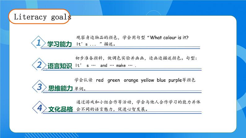 【核心素养】人教版英语三年级上册-Unit 5 The colourful world  Part A Let's talk & Guess and check 课件+教案+习题04