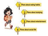 Starter unit 第1課時(shí)（Parts 1 & 2）（課件+素材）-2024-2025學(xué)年Join in 外研劍橋英語(yǔ)六年級(jí)上冊(cè)