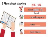 Starter unit 第1課時(shí)（Parts 1 & 2）（課件+素材）-2024-2025學(xué)年Join in 外研劍橋英語(yǔ)六年級(jí)上冊(cè)