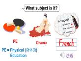 Unit 1 School is great fun! 第2課時（Parts 3, 4a & 4b）（課件+素材）-2024-2025學(xué)年Join in 外研劍橋英語六年級上冊