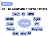 Unit 1 School is great fun! 第4課時（Parts 6a, 6b, 7a, 7b & 8）（課件+素材）-2024-2025學(xué)年Join in 外研劍橋英語六年級上冊