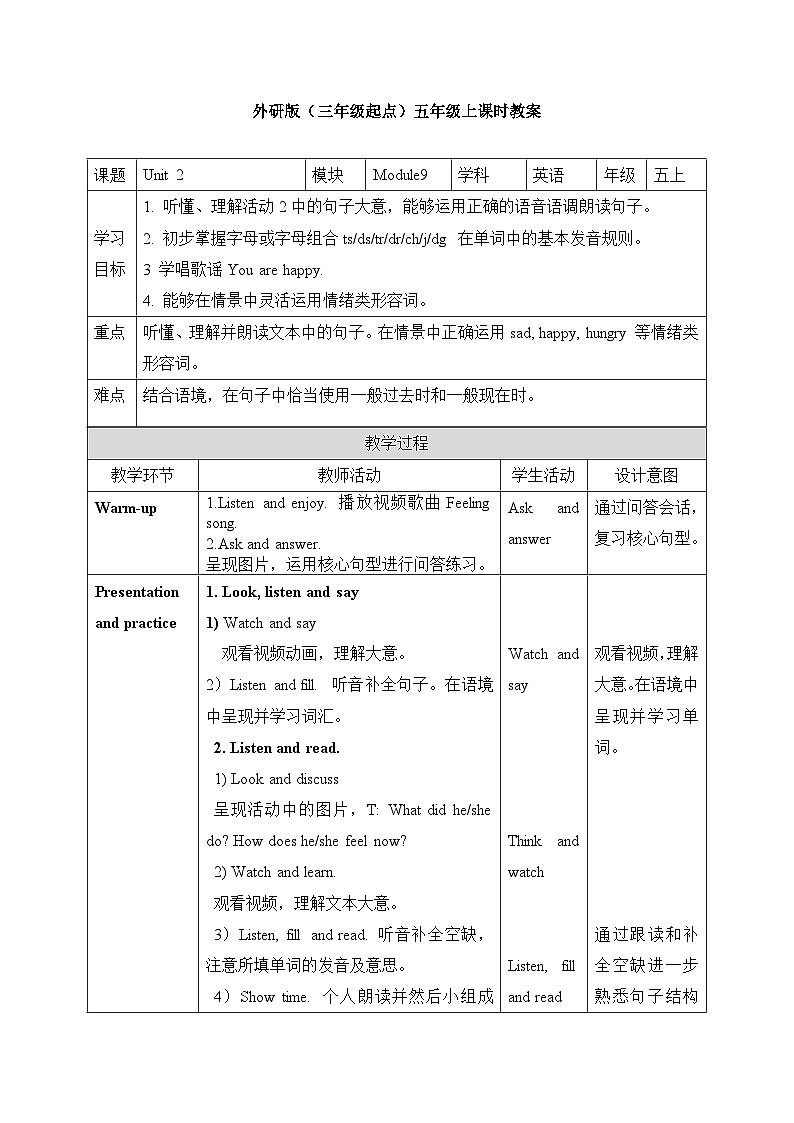外研版英语五年级上册Module9 Unit2 I feel happy（课件＋教案＋练习＋素材）01