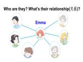 Unit 1 My family 第3課時 (Parts 3a, 3b & 5)（課件+素材）-2024-2025學(xué)年Join in 外研劍橋英語五年級上冊