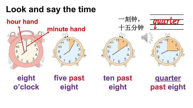 Unit 3 Time 第1课时 (Parts 1, 2a & 2b)（课件+素材）-2024-2025学年Join in 外研剑桥英语五年级上册07