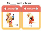 Unit 1 When is your birthday  第1課時(shí)（Parts 1 & 2）（課件+素材）-2024-2025學(xué)年Join in 外研劍橋英語(yǔ)四年級(jí)上冊(cè)