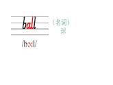 Unit 2  In the classroom 单词解读（课件）-2024-2025学年Join in 外研剑桥英语四年级上册