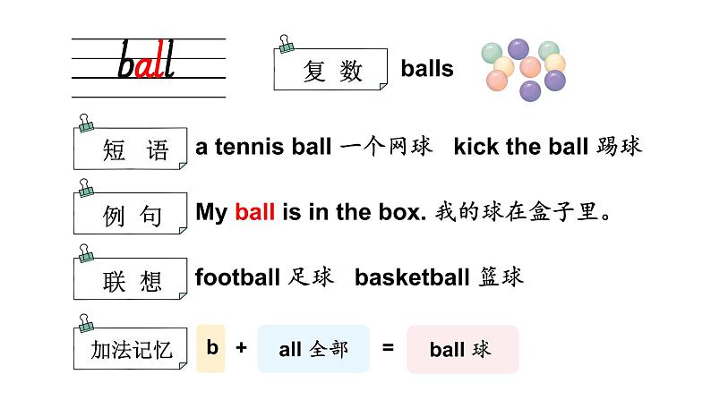 Unit 2  In the classroom 单词解读（课件）-2024-2025学年Join in 外研剑桥英语四年级上册06