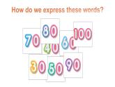 Unit 3  Numbers 第1課時 (Parts 1, 2 & PAIRWORK)（課件+素材）-2024-2025學(xué)年Join in 外研劍橋英語四年級上冊