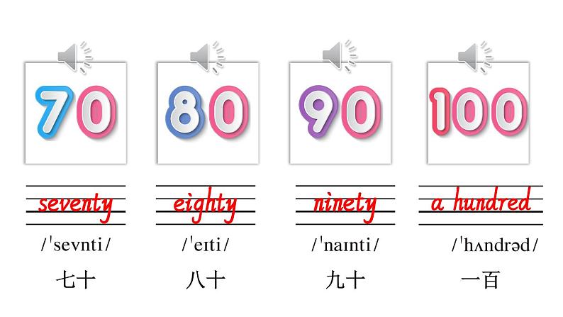 Unit 3  Numbers 第1课时 (Parts 1, 2 & PAIRWORK)（课件+素材）-2024-2025学年Join in 外研剑桥英语四年级上册06