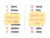 Unit 3  Numbers 第2課時(shí) (Parts 3, 4 & PAIRWORK)（課件+素材）-2024-2025學(xué)年Join in 外研劍橋英語四年級上冊