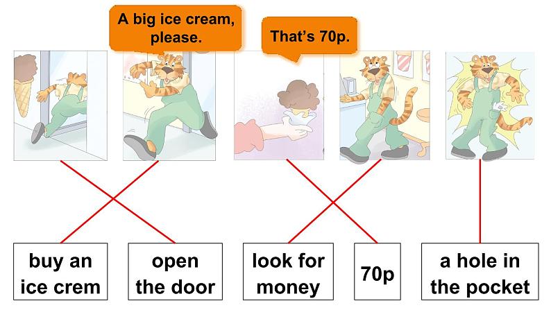 Unit 3  Numbers 第3课时 (Parts 5a, 5b, 6a & 6b)（课件+素材）-2024-2025学年Join in 外研剑桥英语四年级上册05