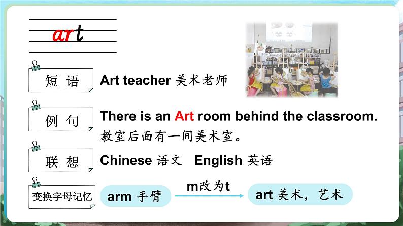 Unit 4 School 单词解读（课件）-2024-2025学年Join in 外研剑桥英语四年级上册03