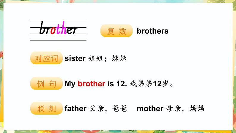 Unit 5 Free time 单词解读（课件）-2024-2025学年Join in 外研剑桥英语四年级上册06