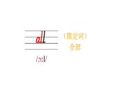 Unit 6 Games 單詞解讀（課件）-2024-2025學(xué)年Join in 外研劍橋英語四年級上冊