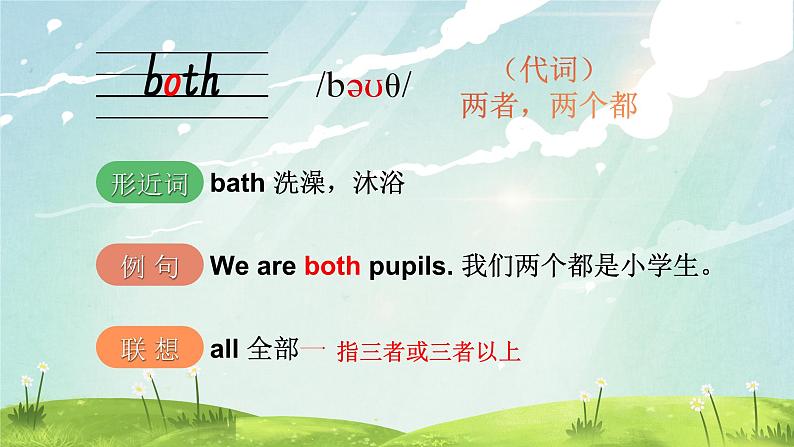 Unit 1 My family  单词解读（课件）-2024-2025学年Join in 外研剑桥英语五年级上册02