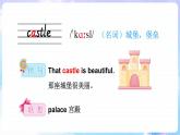 Unit 6 Dreams  单词解读（课件）-2024-2025学年Join in 外研剑桥英语五年级上册