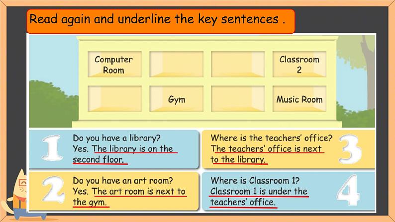 Unit 1 My school Read  and  write（课件）人教PEP版英语四年级下册06