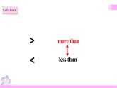 外研版英語(yǔ)六年級(jí)上冊(cè)Module 1 Unit 1 It’s more than twenty thousand kilometres long（課件＋教案＋練習(xí)＋素材）