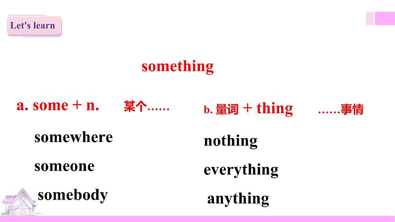 外研版英语六年级上册Module 1 Unit 1 It’s more than twenty thousand kilometres long（课件＋教案＋练习＋素材）06