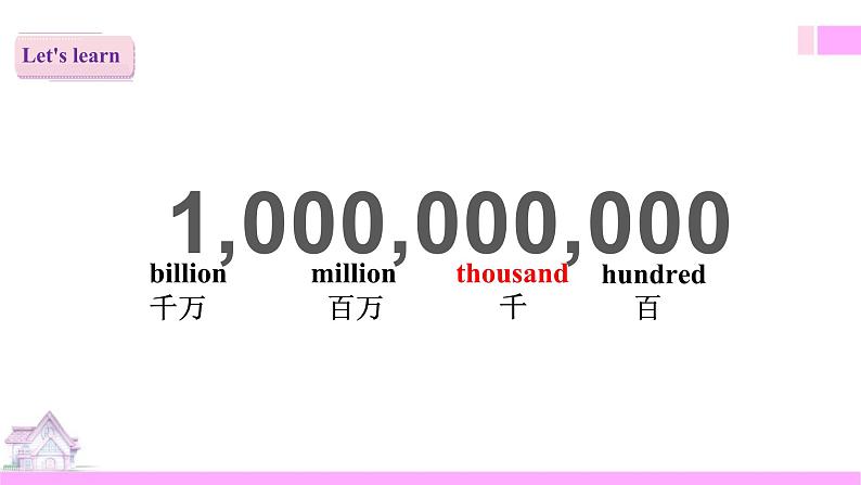 外研版英语六年级上册Module 1 Unit 1 It’s more than twenty thousand kilometres long（课件＋教案＋练习＋素材）07