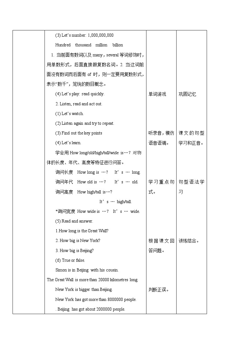 外研版英语六年级上册Module 1 Unit 1 It’s more than twenty thousand kilometres long（课件＋教案＋练习＋素材）02