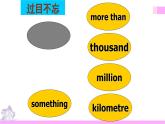 外研版英語(yǔ)六年級(jí)上冊(cè)Module 1 Unit 2 It’s in the west（課件＋教案＋練習(xí)＋素材）