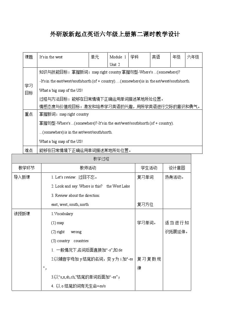 外研版英语六年级上册Module 1 Unit 2 It’s in the west（课件＋教案＋练习＋素材）01