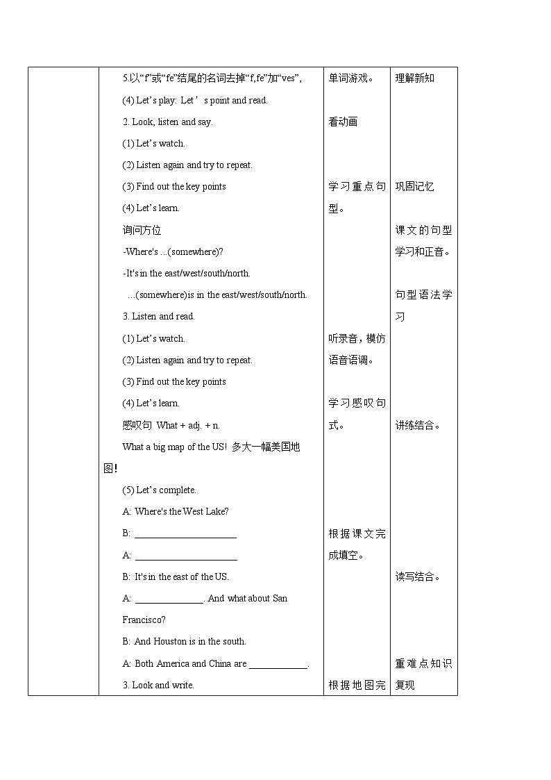 外研版英语六年级上册Module 1 Unit 2 It’s in the west（课件＋教案＋练习＋素材）02