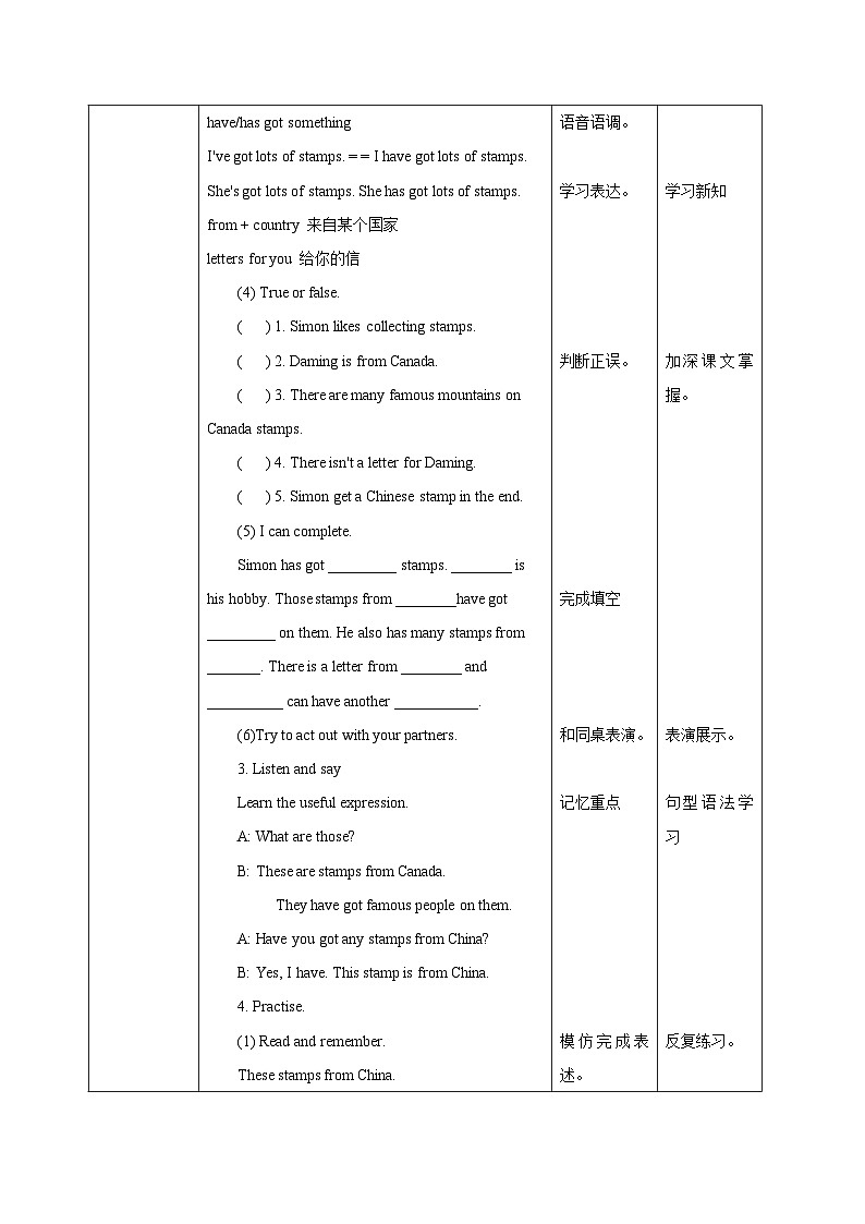 外研版英语六年级上册Module 3 Unit 1 Collecting stamps is my hobby（课件＋教案＋练习＋素材）02