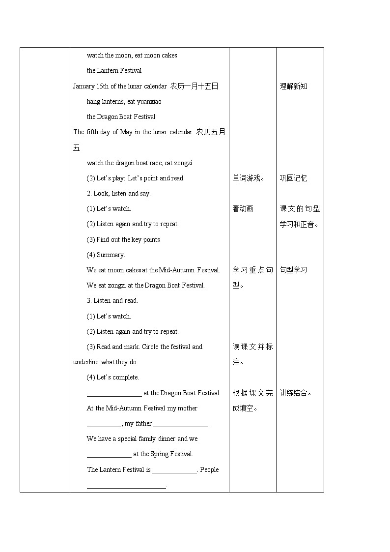 外研版英语六年级上册Module 4 Unit 2 Our favourite festival is the Spring Festival（课件＋教案＋练习＋素材）02