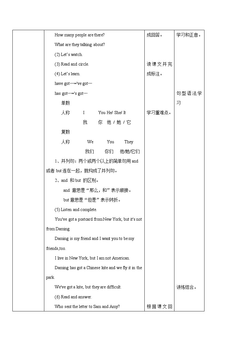 外研版英语六年级上册Module 6 Unit 1 You’ve got a letter from New York（课件＋教案＋练习＋素材）02