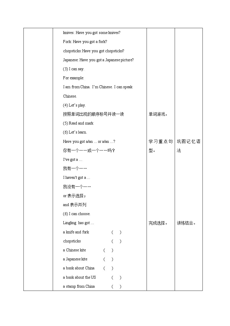 外研版英语六年级上册Module 6 Unit 2 I’ve got a stamp from China（课件＋教案＋练习＋素材）02