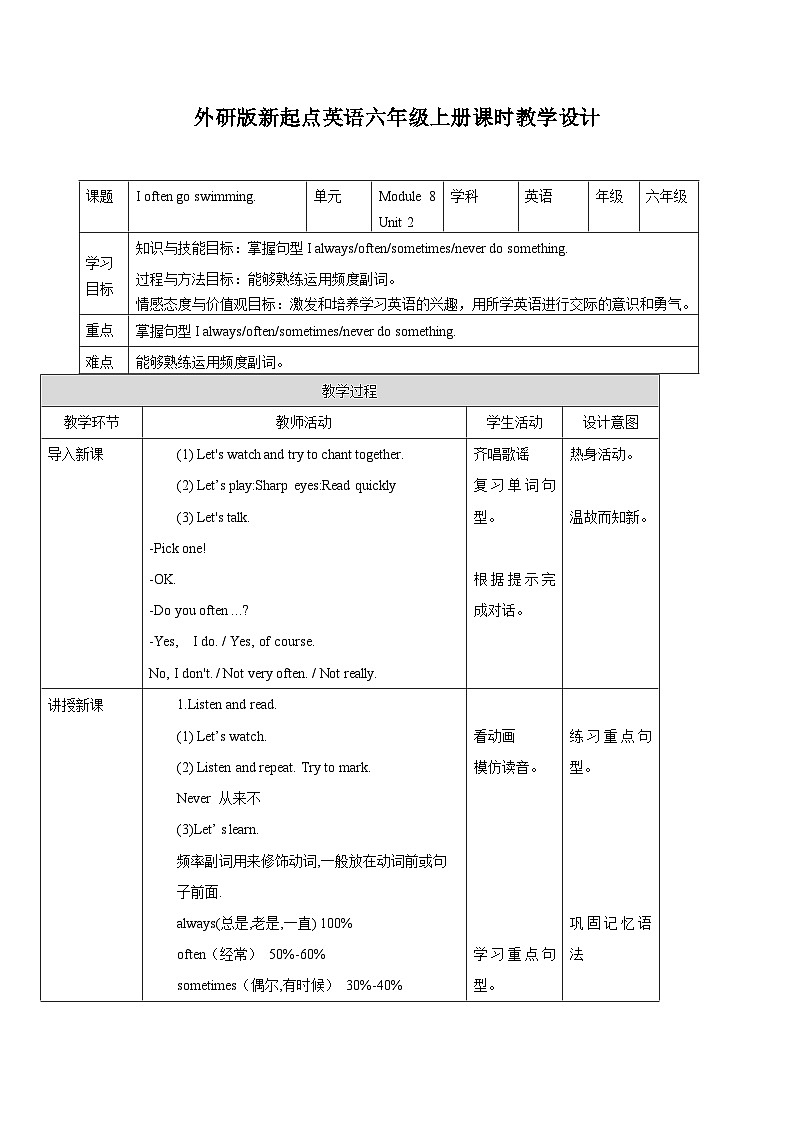 外研版英语六年级上册Module 8 Unit 2 I often go swimming（课件＋教案＋练习＋素材）01