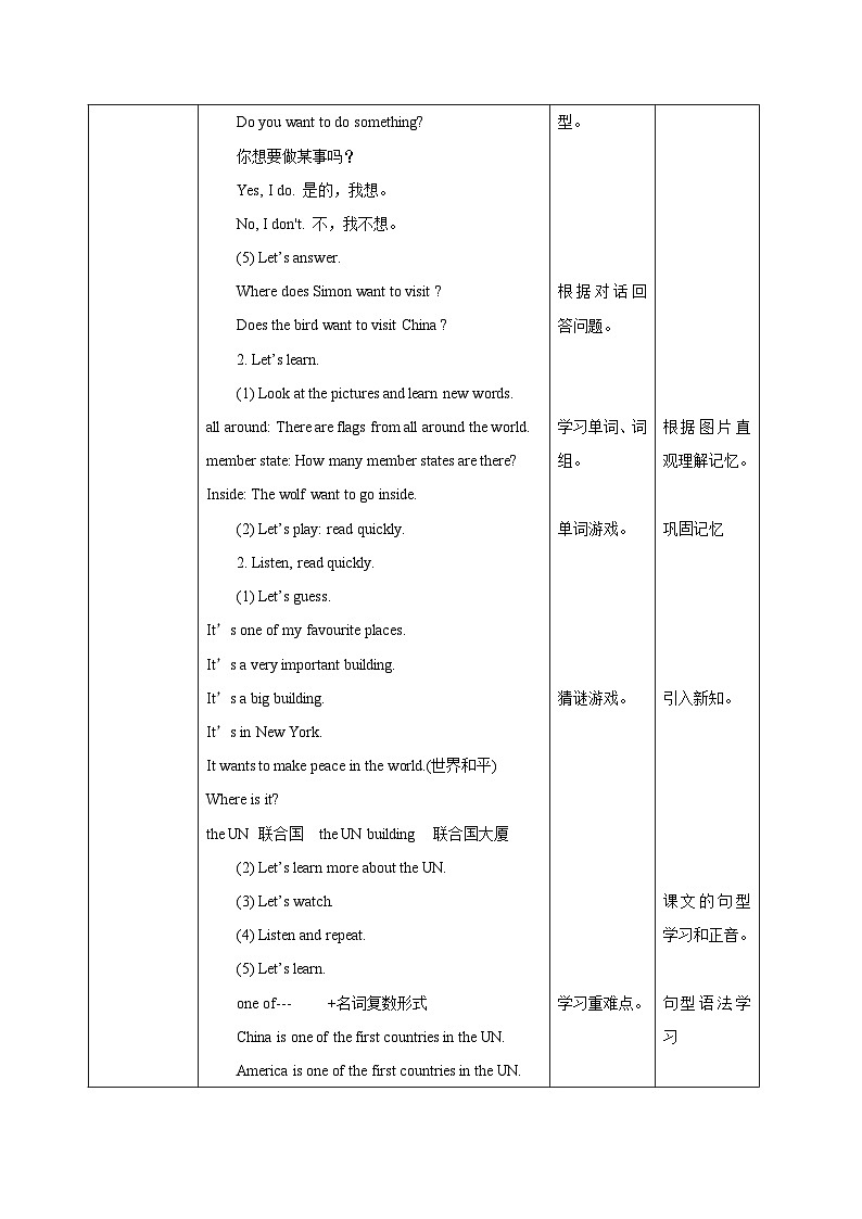 外研版英语六年级上册Module 9 Unit 1 Do you want to visit the UN building（课件＋教案＋练习＋素材）02