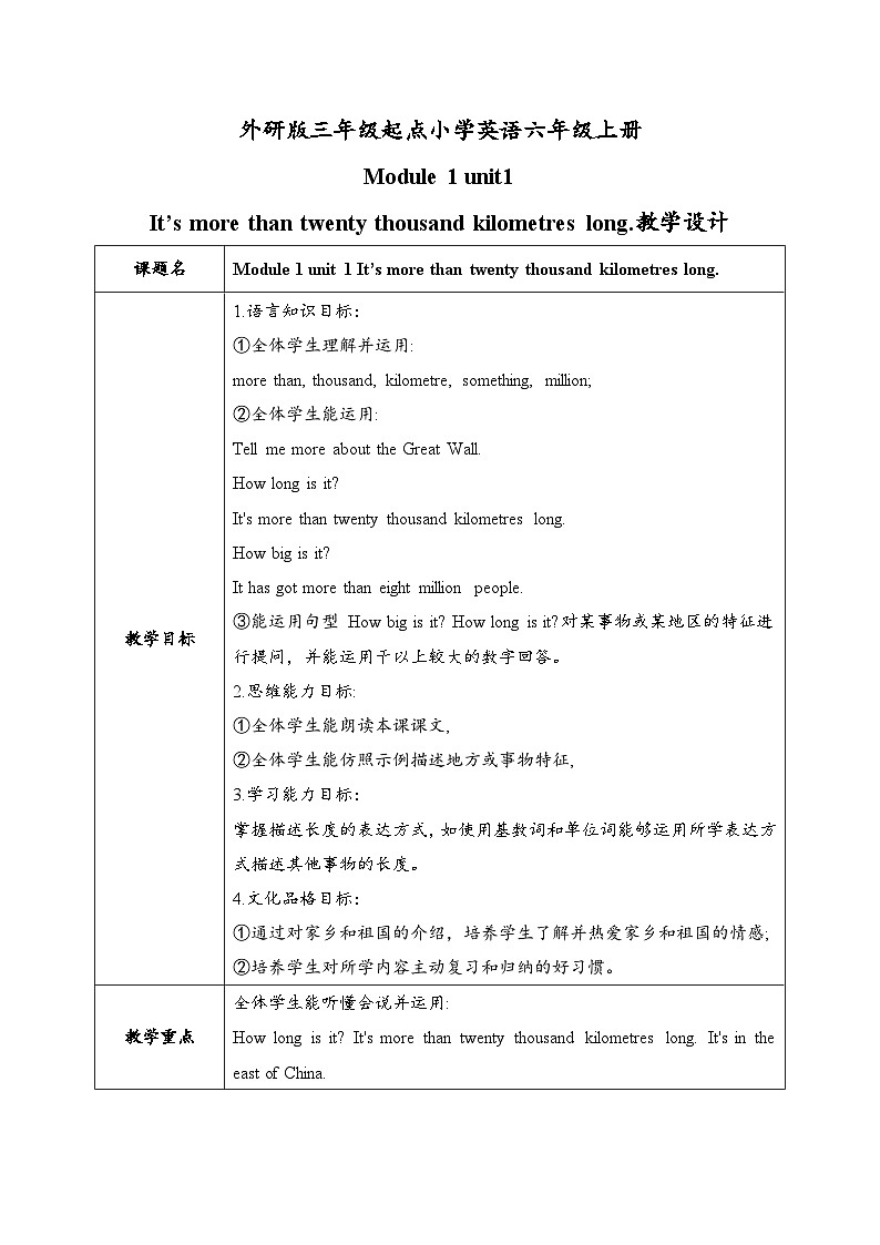 Module1 Unit 1 It's more than twenty thousand kilometres long.（课件)-六年级英语上册（外研版三起）01